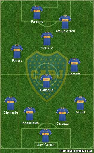 Boca Juniors Formation 2011