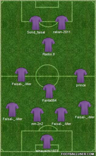 Fifa Team Formation 2011