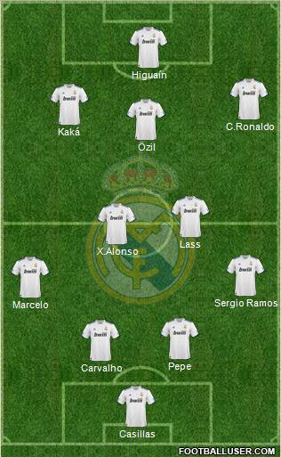 Real Madrid C.F. Formation 2011