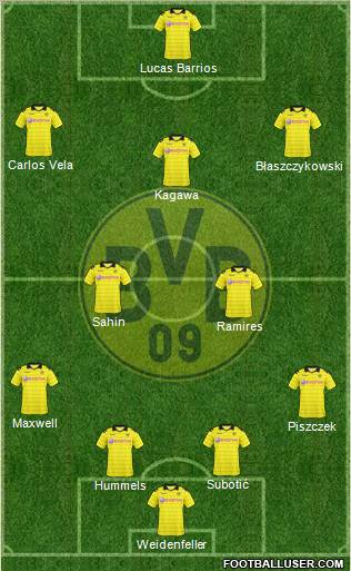 Borussia Dortmund Formation 2011
