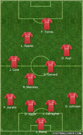 Liverpool Formation 2011