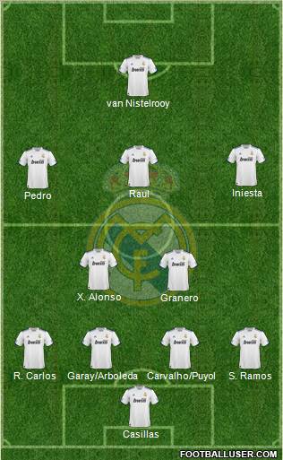 Real Madrid C.F. Formation 2011