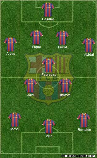 F.C. Barcelona Formation 2011
