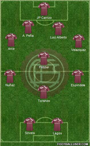 Lanús football formation