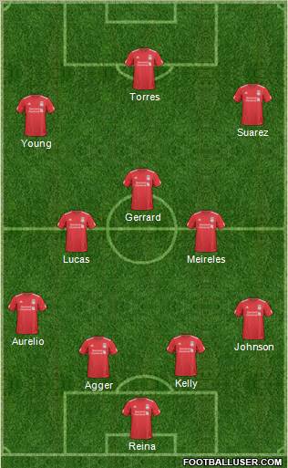 Liverpool Formation 2011