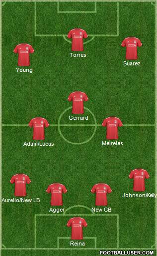 Liverpool Formation 2011
