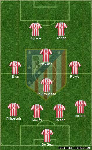 C. Atlético Madrid S.A.D. Formation 2011