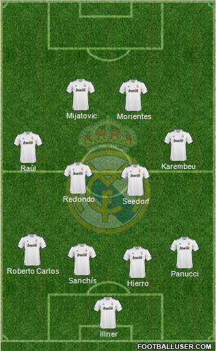 Real Madrid C.F. Formation 2011