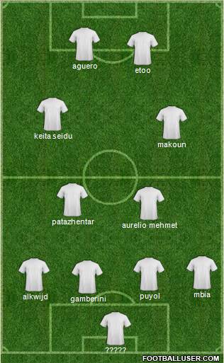 Pro Evolution Soccer Team Formation 2011