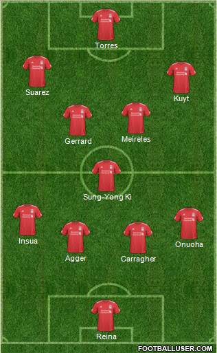 Liverpool Formation 2011