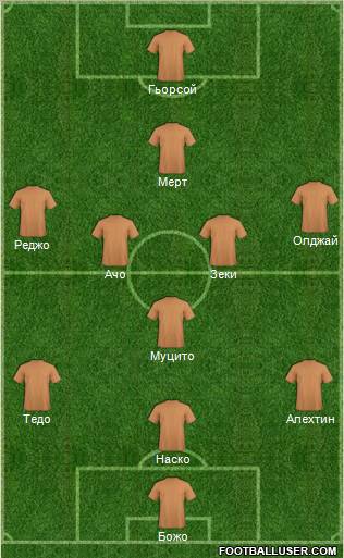 Champions League Team Formation 2011