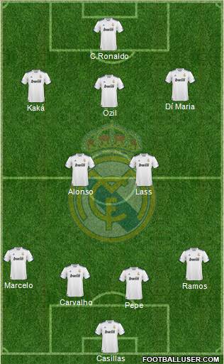 Real Madrid C.F. Formation 2011