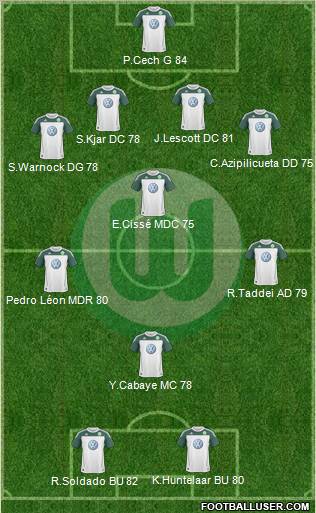 VfL Wolfsburg Formation 2011