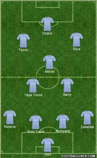Manchester City Formation 2011