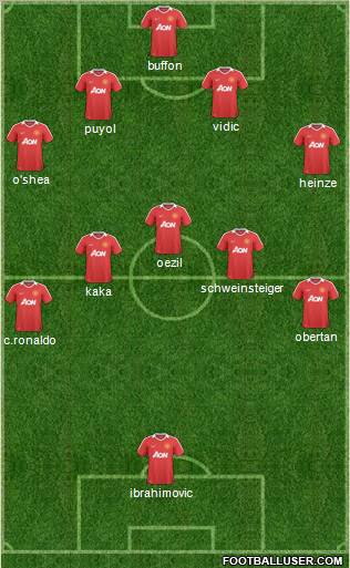 Manchester United Formation 2011