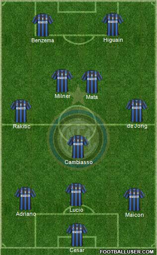 F.C. Internazionale Formation 2011