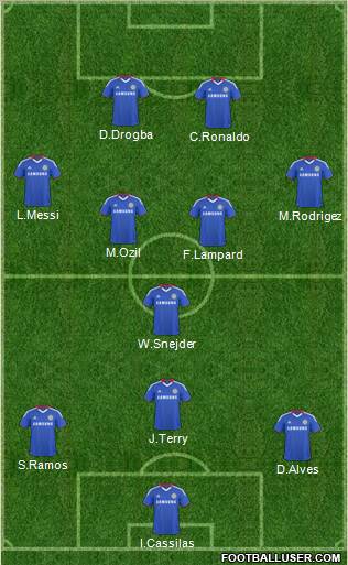 Chelsea Formation 2011