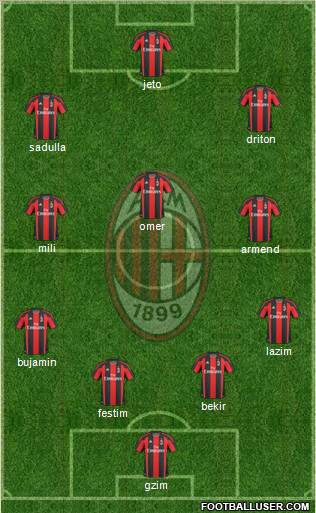 A.C. Milan Formation 2011