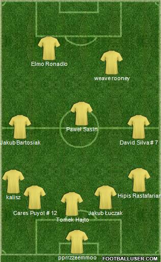 Champions League Team Formation 2011