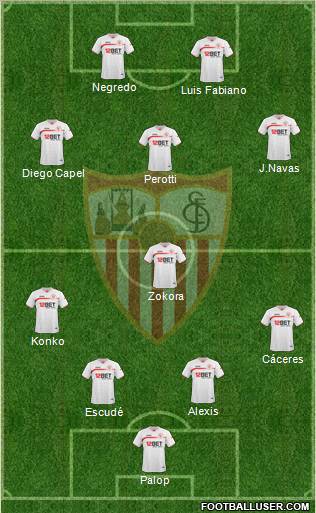 Sevilla F.C., S.A.D. Formation 2011