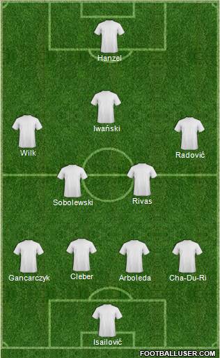 Fifa Team Formation 2011