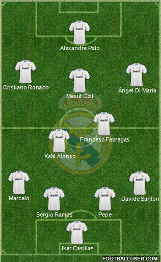Real Madrid C.F. Formation 2011