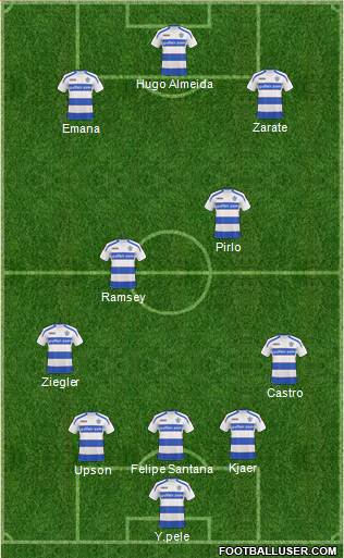 Queens Park Rangers 3-4-3 football formation