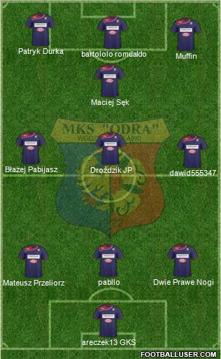 Odra Wodzislaw Slaski Formation 2011