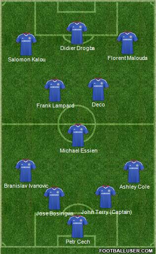 Chelsea Formation 2011