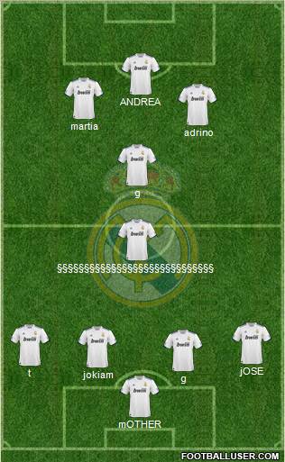 Real Madrid C.F. Formation 2011