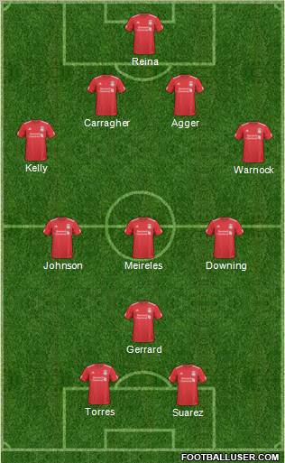 Liverpool Formation 2011