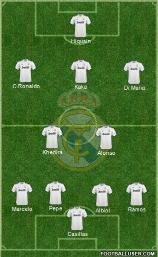 Real Madrid C.F. Formation 2011