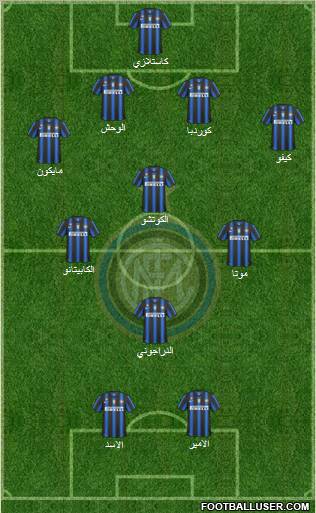 F.C. Internazionale Formation 2011