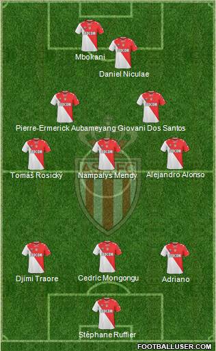 AS Monaco FC Formation 2011