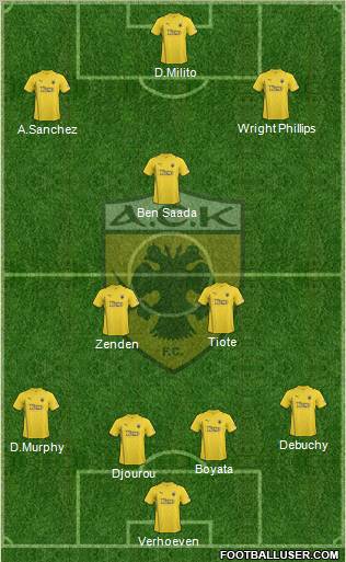AEK Athens Formation 2011