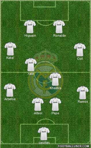 Real Madrid C.F. Formation 2011