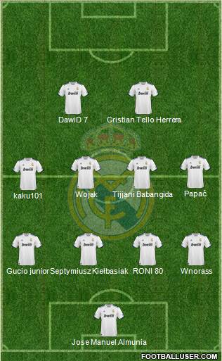 Real Madrid C.F. Formation 2011