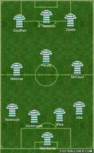 Celtic Formation 2011
