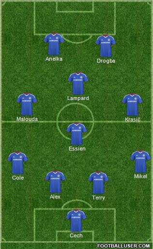 Chelsea Formation 2011