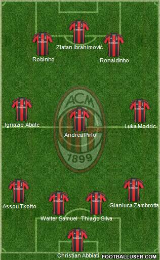 A.C. Milan Formation 2011