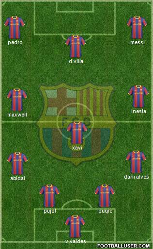 F.C. Barcelona Formation 2011