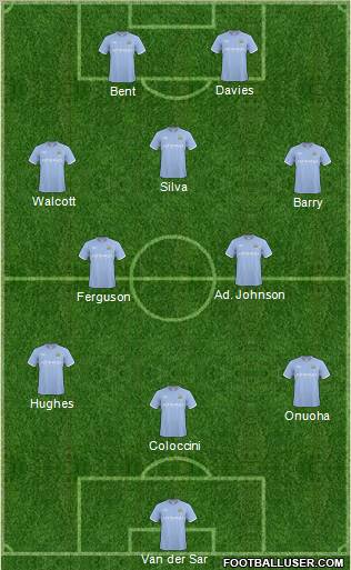 Manchester City Formation 2011