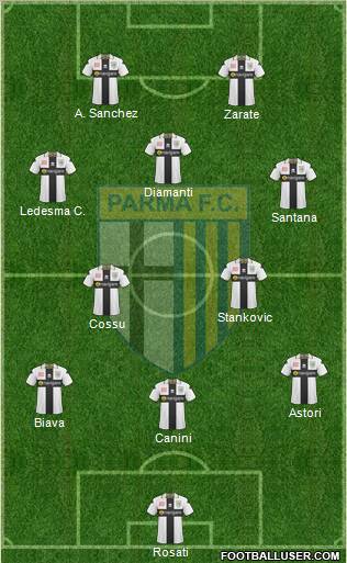 Parma football formation