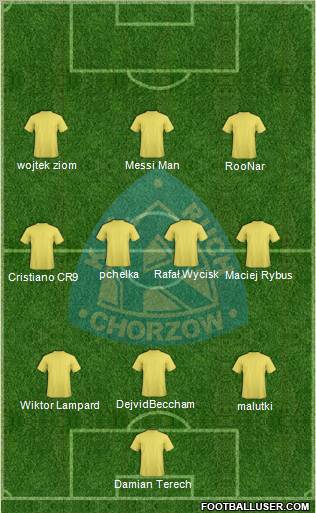 Ruch Chorzow Formation 2011