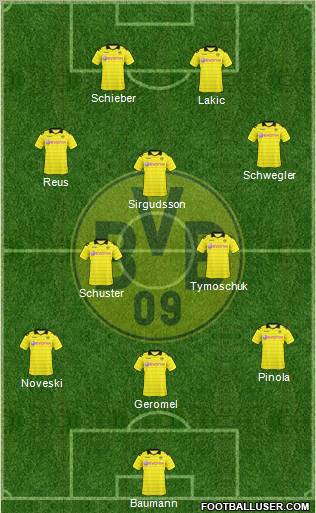 Borussia Dortmund Formation 2011