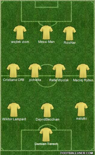 Fifa Team Formation 2011