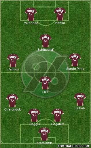 Hannover 96 Formation 2011
