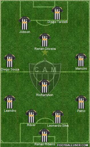 C Atlético Mineiro football formation