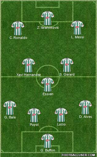 Konya Sekerspor Formation 2011