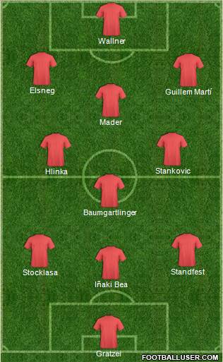 Dream Team Formation 2011